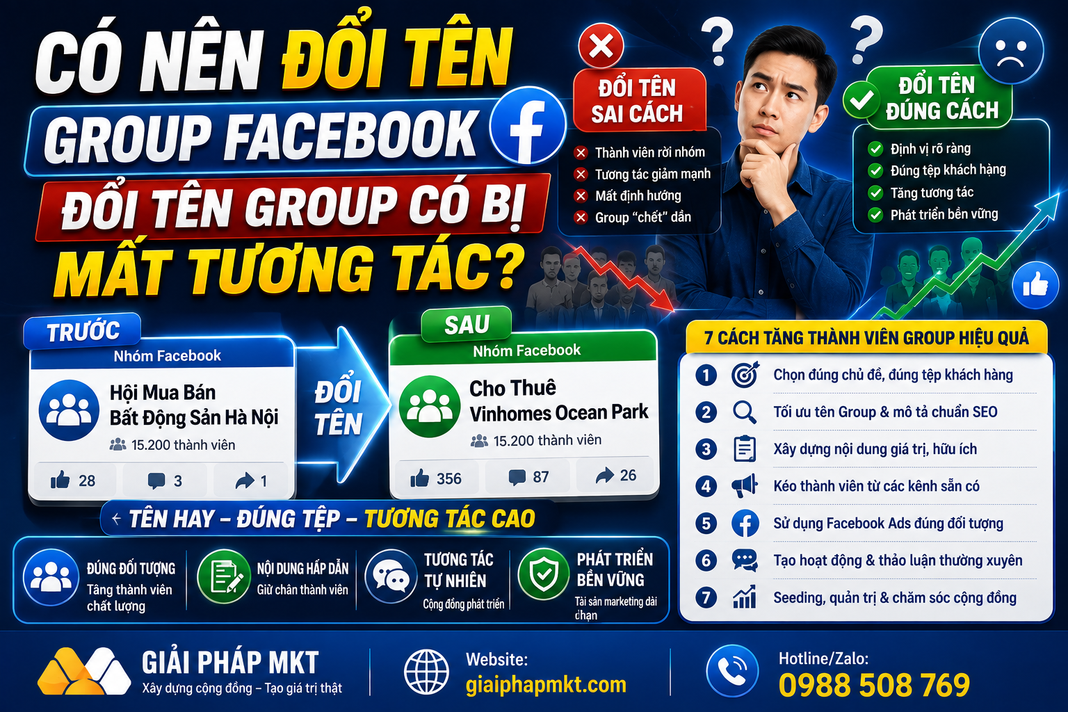 Có Nên Đổi Tên Group Facebook Không? Đổi Tên Group Có Bị Mất Tương Tác không?