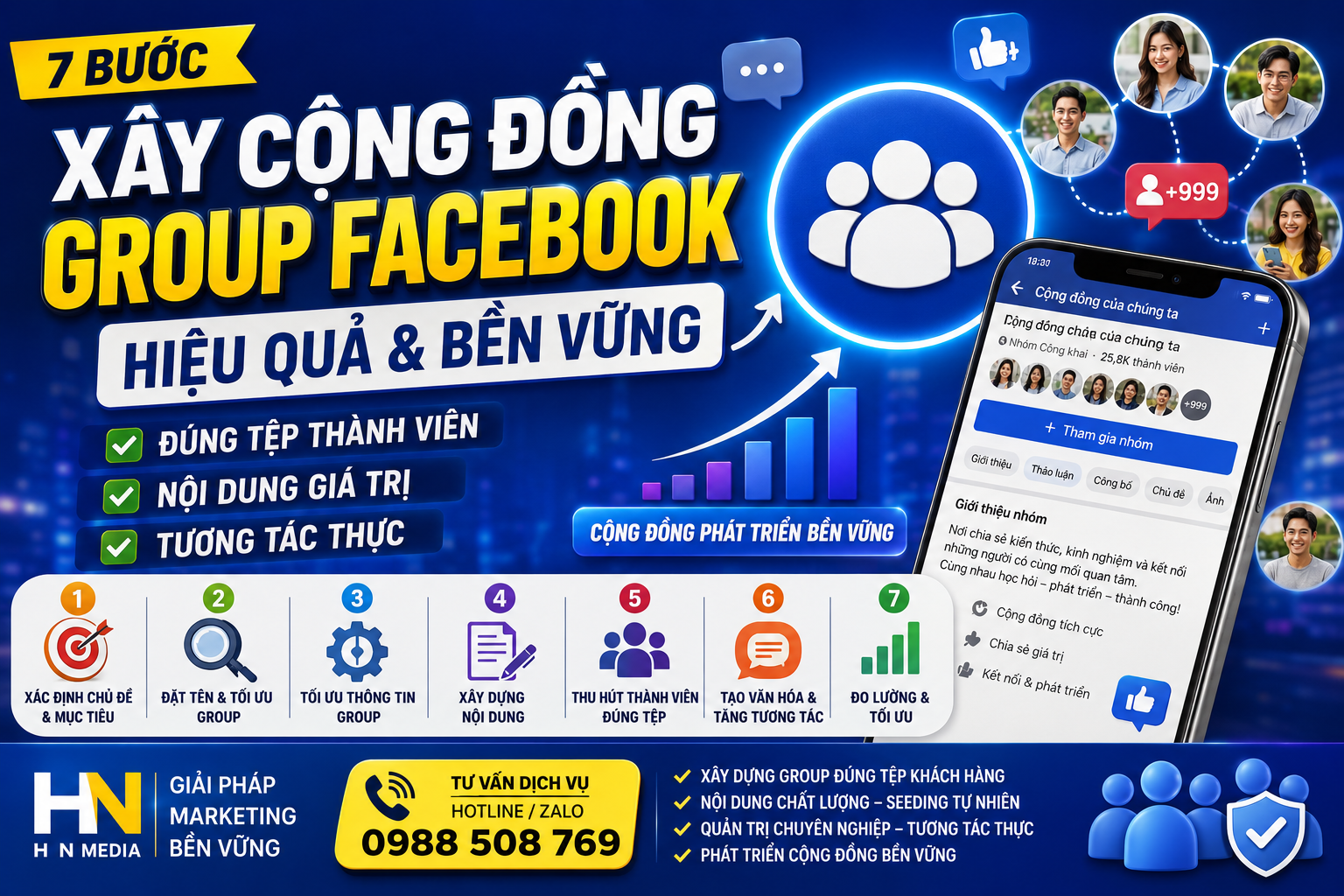 Hướng Dẫn Xây Cộng Đồng Group Facebook Hiệu Quả Từ A-Z