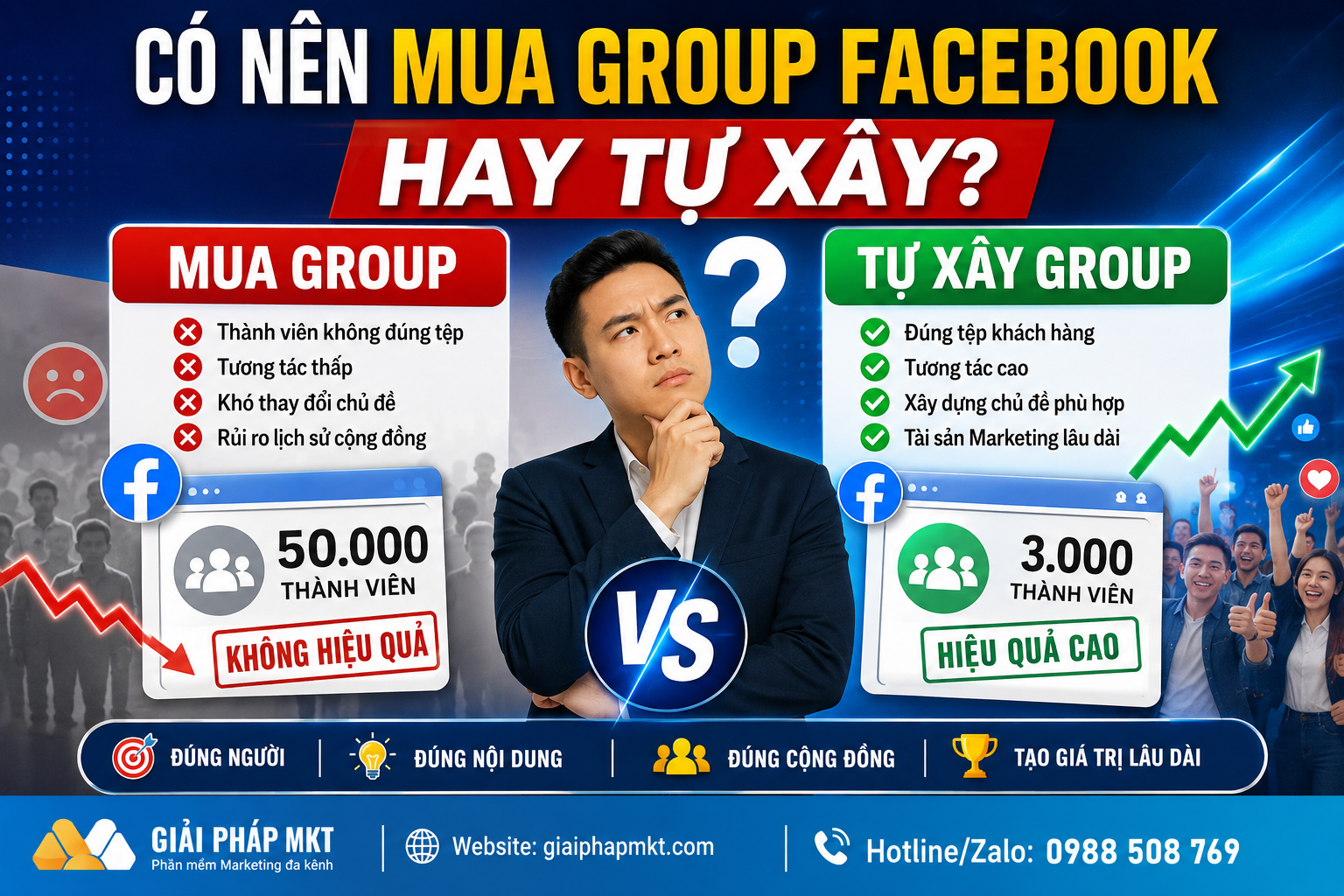 Có Nên Mua Group Facebook Hay Tự Xây? Đâu Là Lựa Chọn Tốt Hơn?
