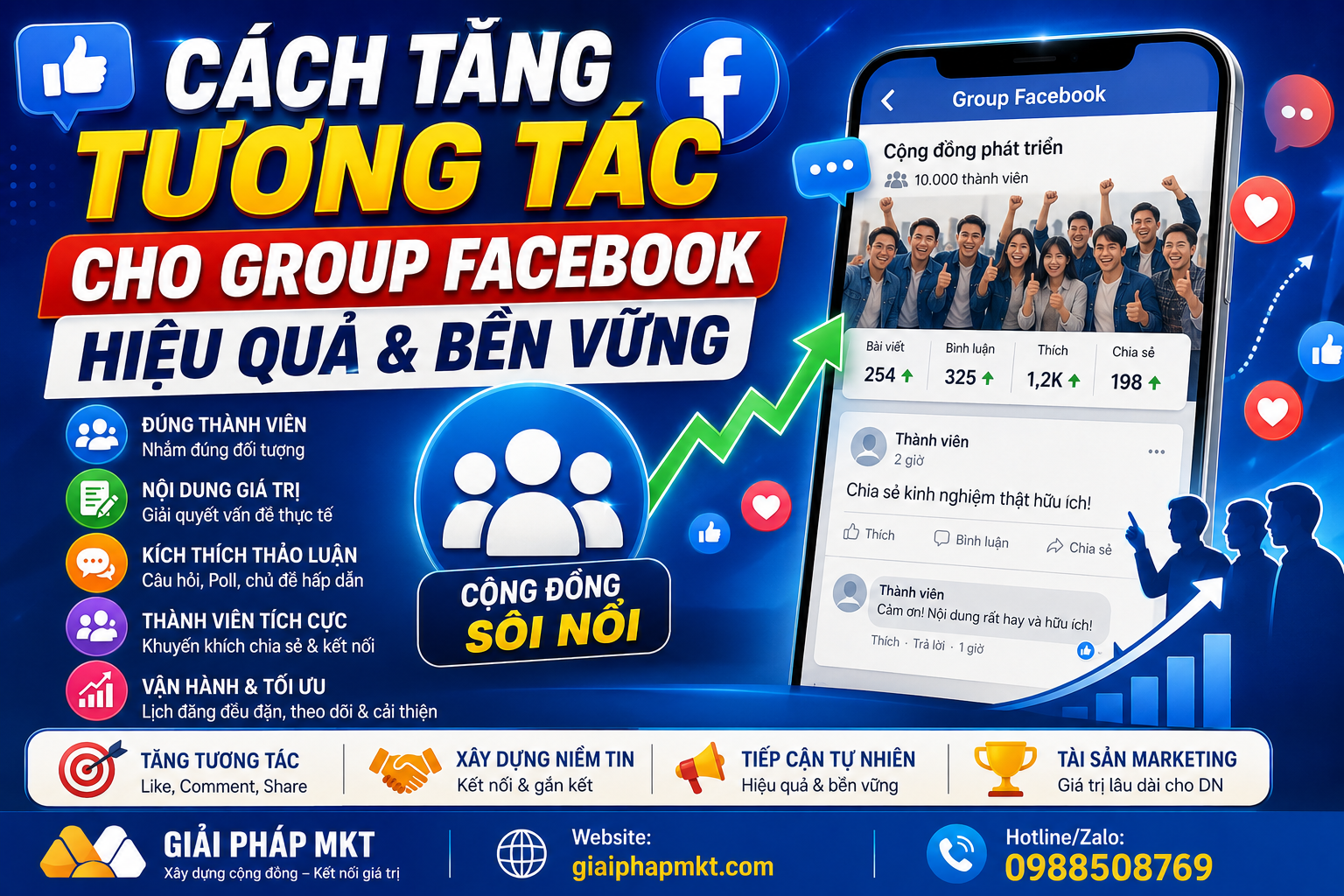Cách Tăng Tương Tác Cho Group Facebook Hiệu Quả Và Bền Vững