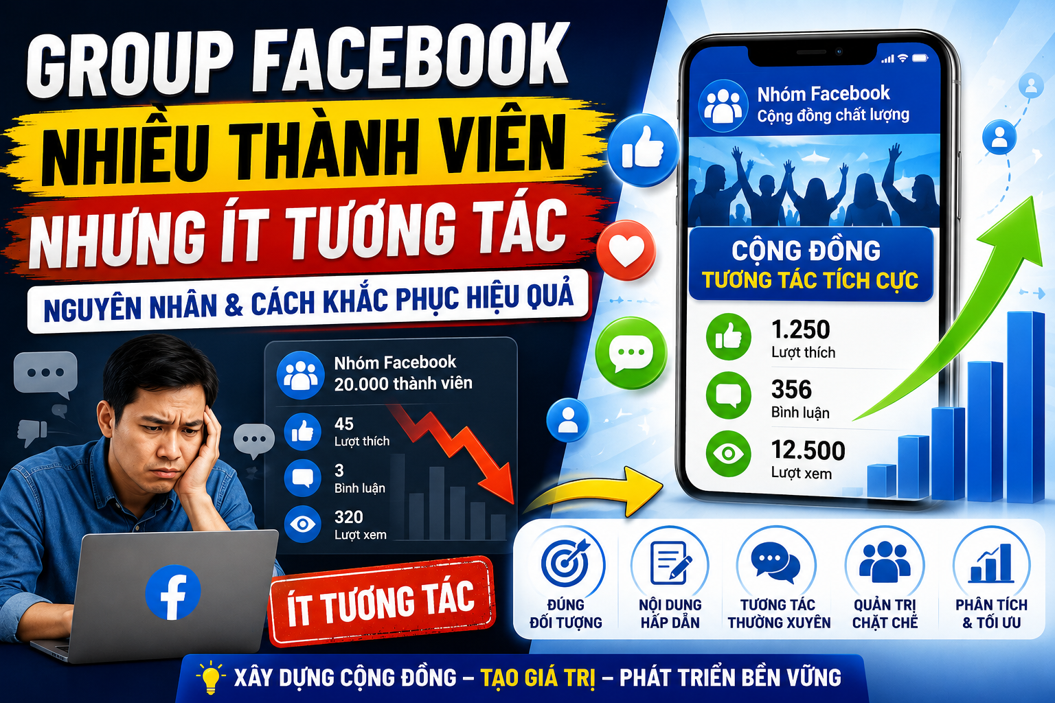 Group Facebook Nhiều Thành Viên Nhưng Ít Tương Tác: Nguyên Nhân Và Cách Khắc Phục Hiệu Quả