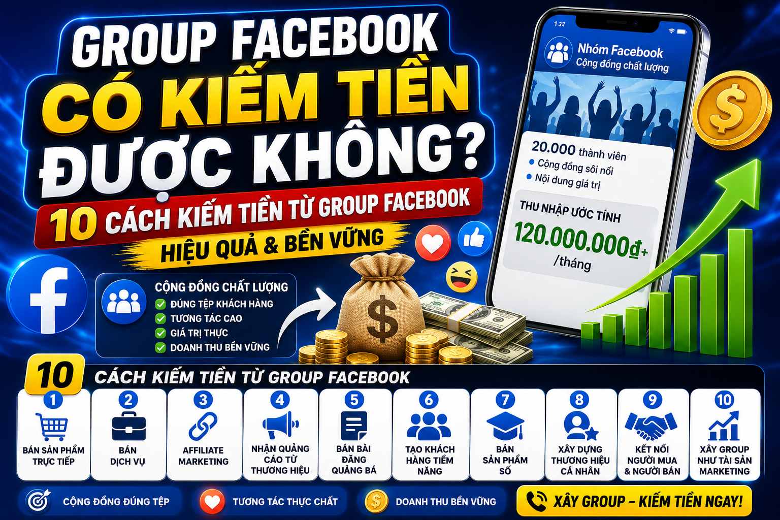 Group Facebook Có Kiếm Tiền Được Không? 10 Cách Kiếm Tiền Từ Group Facebook Hiệu Quả