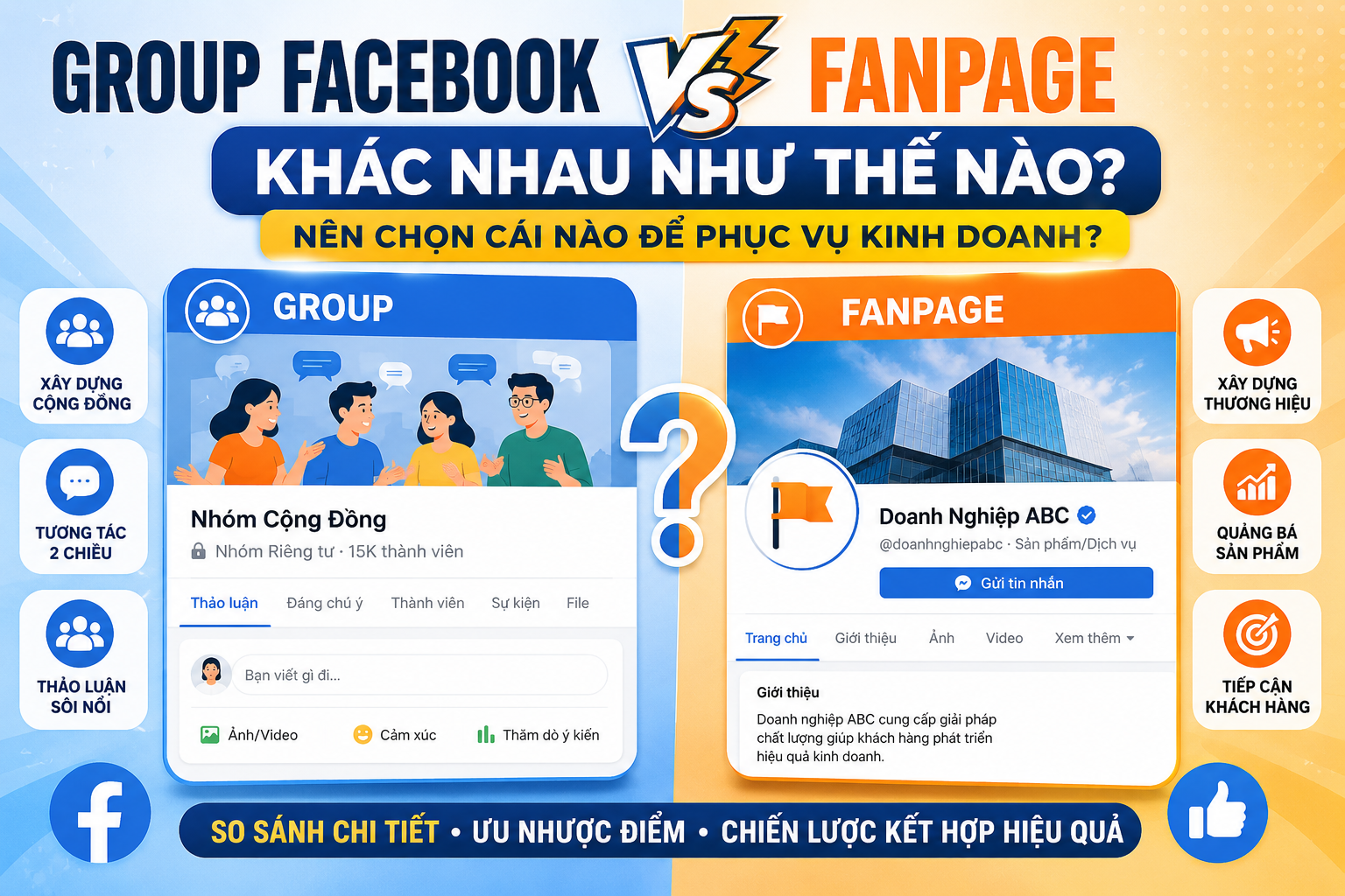 Group Facebook Và Fanpage Khác Nhau Như Thế Nào? Nên Chọn Cái Nào Để Phục Vụ Kinh Doanh?